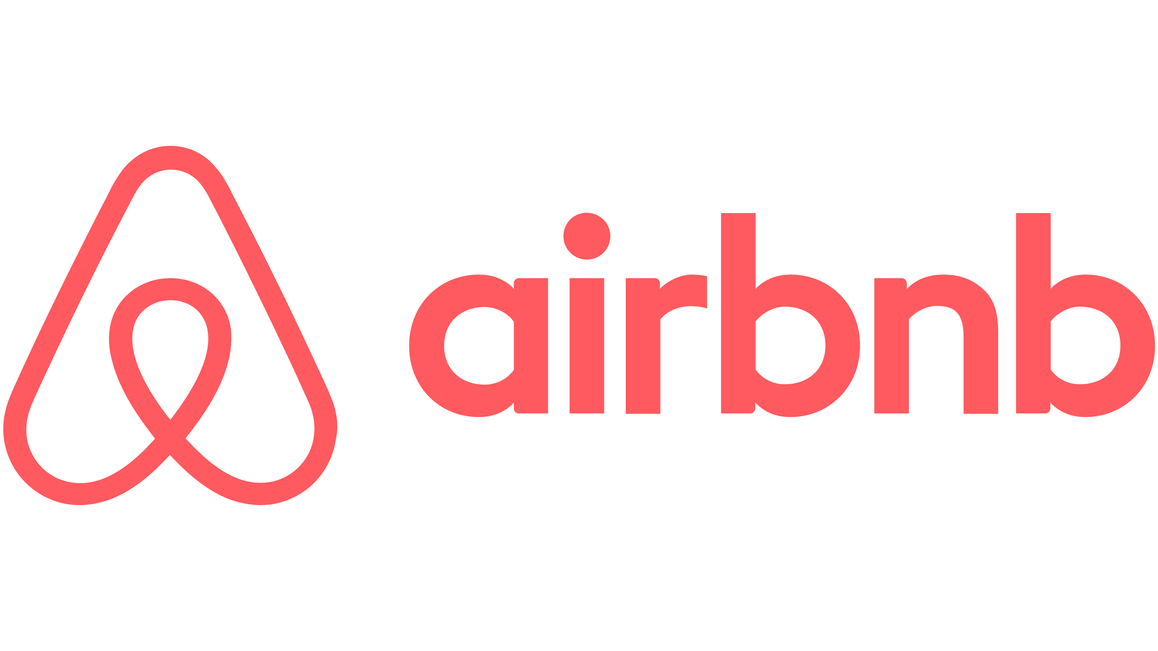 Airbnb Codici promozionali 